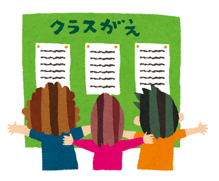 同じにクラスになる確率